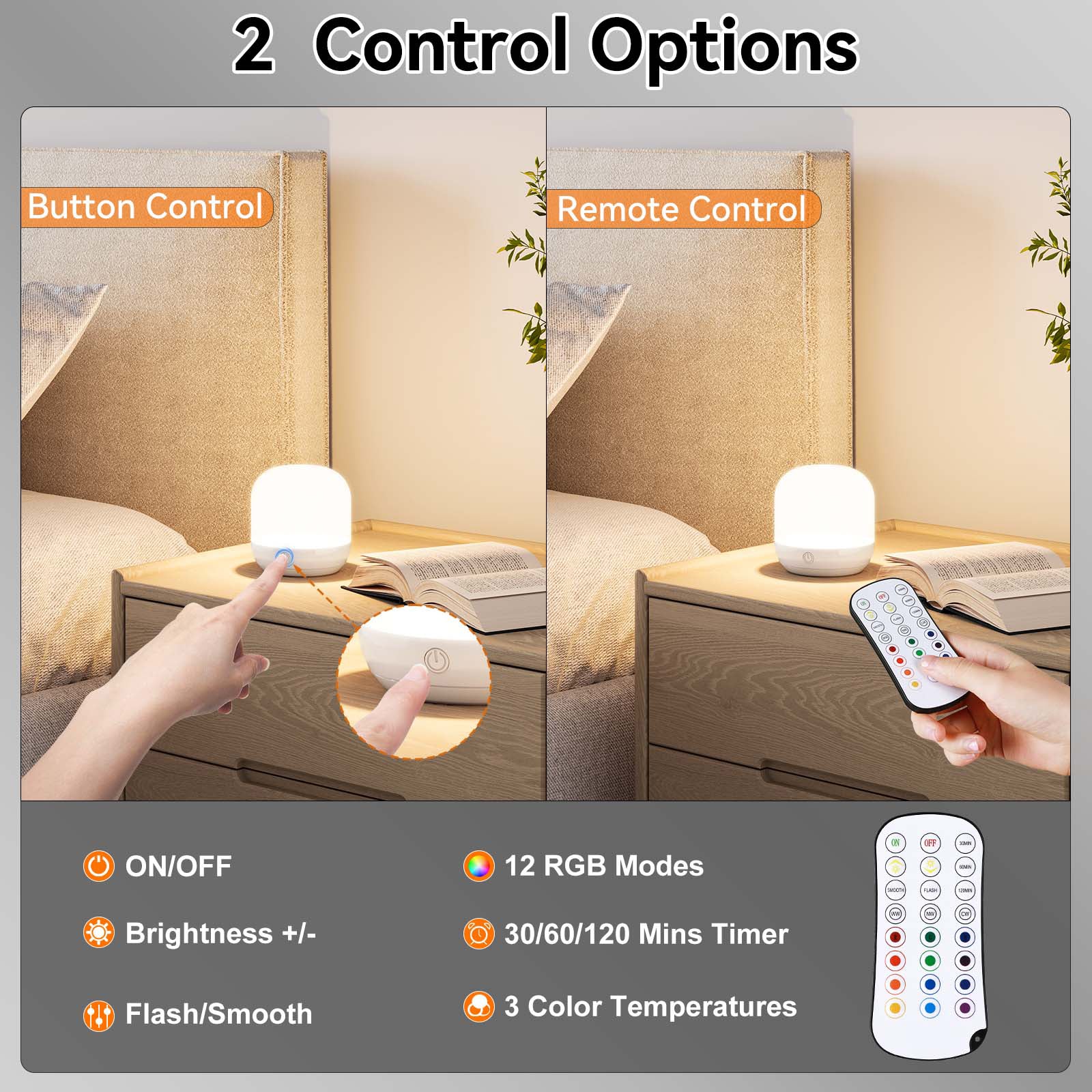 SUNMORY Rechargeable RGB Night Light